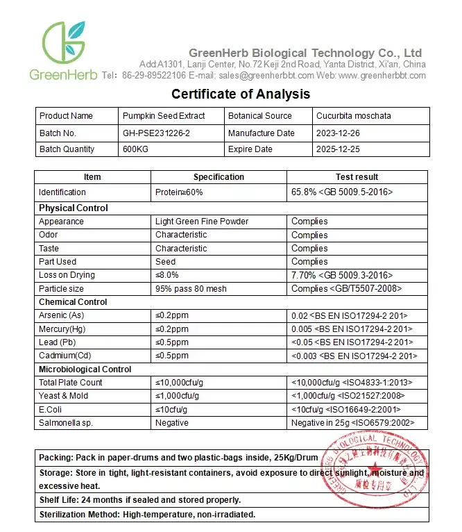 Certificate Of Analysis.webp